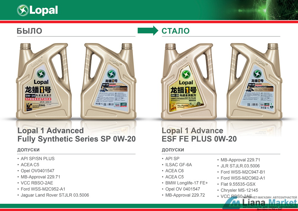 ФОТО Lopal LPL31627 Масло моторное Lopal 1 Advance ESF FE PL