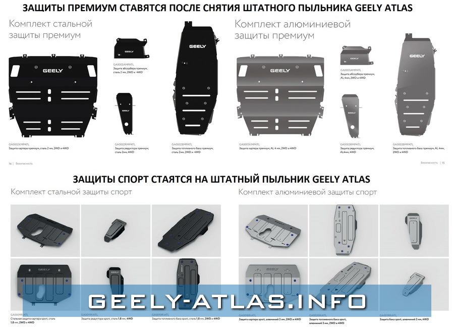 ФОТО Geely GA0010RIATL Защита топливного бака Geely Atlas 20